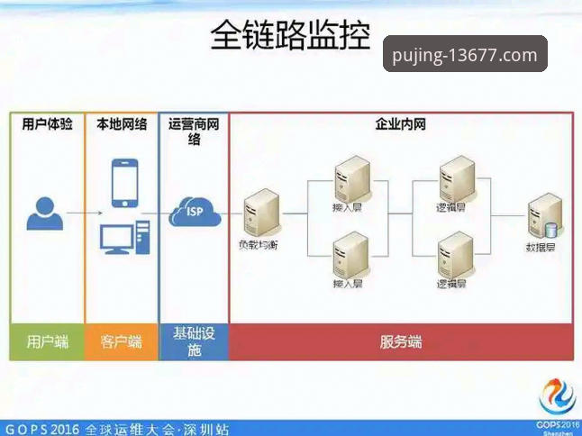 新浦京体育v2.0.5版本深度分析：从下载到注册的全链路体验解析