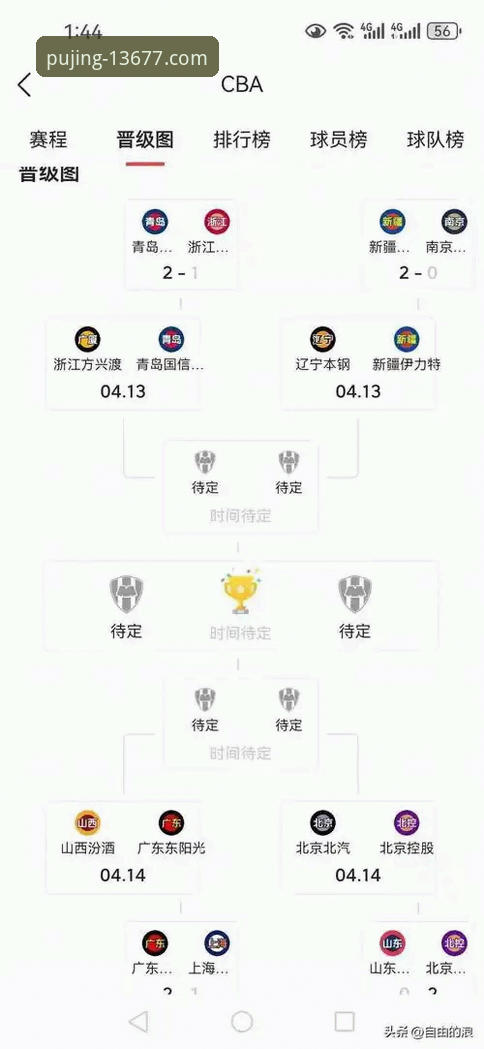 CBA季后赛横扫晋级指南：从山西VS青岛实战中学习篮球策略与平台观赛技巧